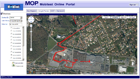 MobiTest Online Portal – sample data preview